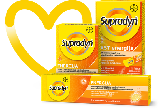 Proizvodi za energijo